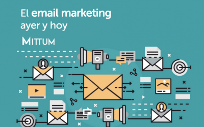 Ebook El eMail Marketing ayer y hoy